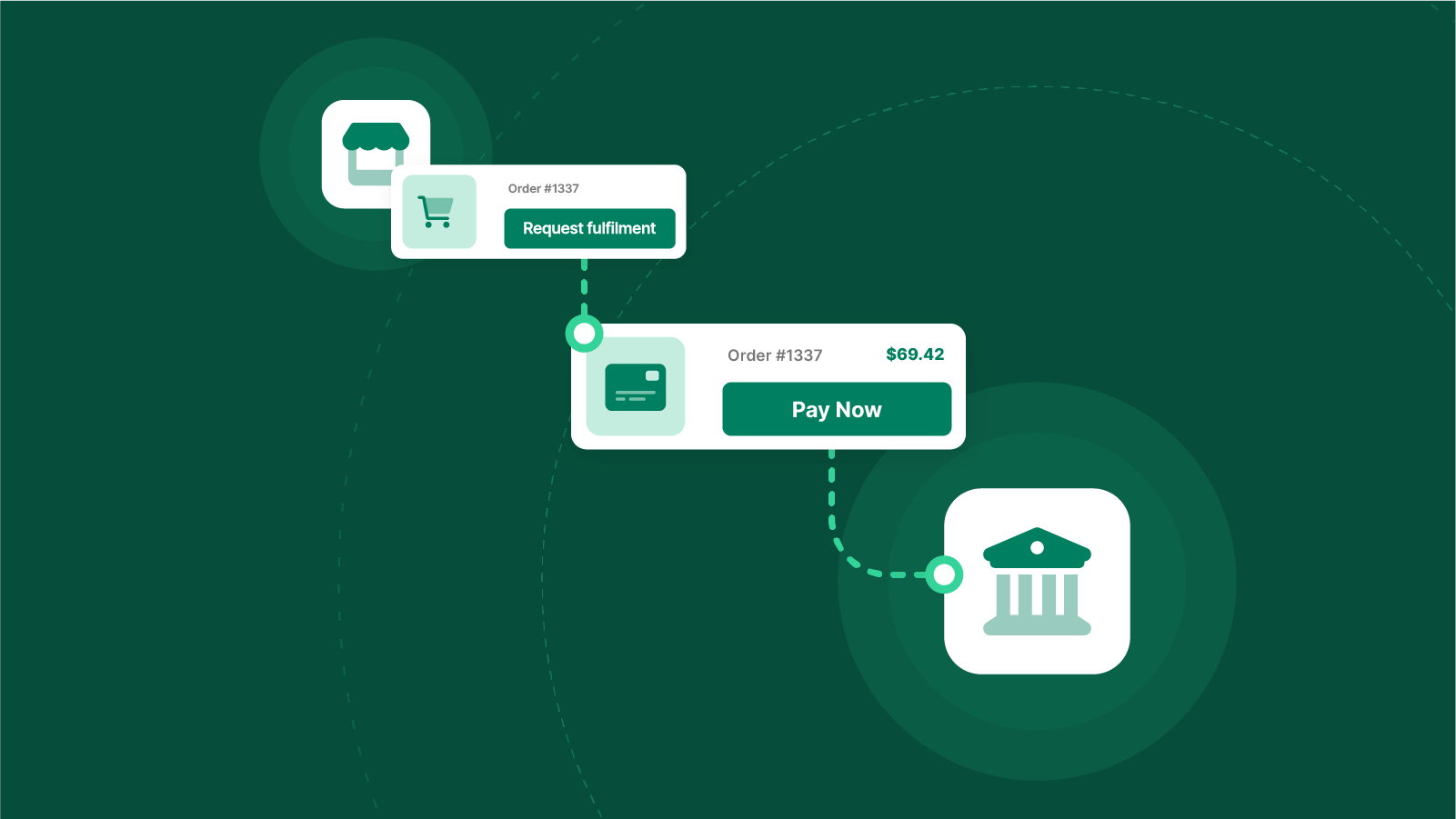 Source automotive parts and import to your ecommerce store